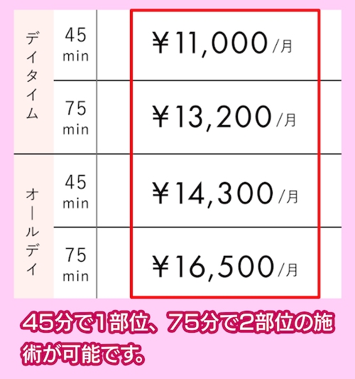 痩身エステの料金相場を調査！安いのはどこ？大手16社の値段を比較