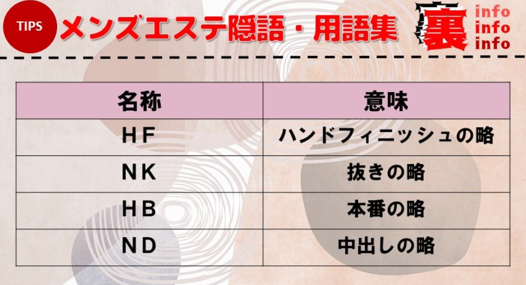 東京の抜きありメンズエステ５選・おすすめメンエス店 | まさるのエログ