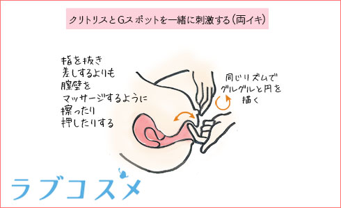 バイブオナニーの気持ちいいやり方とコツ - 夜の保健室