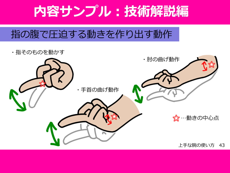 本当に感じる手マン・指マンのやり方とコツ - 夜の保健室