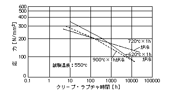 LoveChat | 今いちばん選ばれているライブチャット事務所