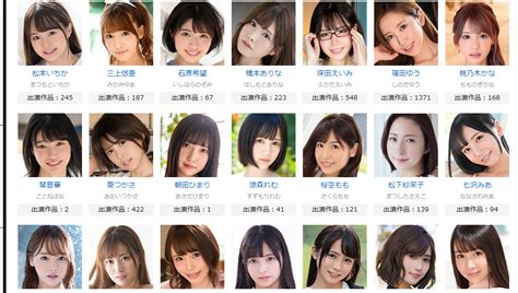 新人セクシー女優【九野ひなの】サン、無修正！デビュー前のFC2ハメ撮りがバレる : 今日のパトロール日誌