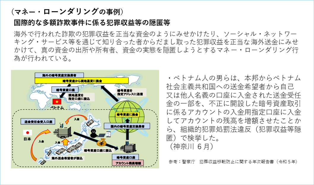 事務所一覧｜リーフラス株式会社