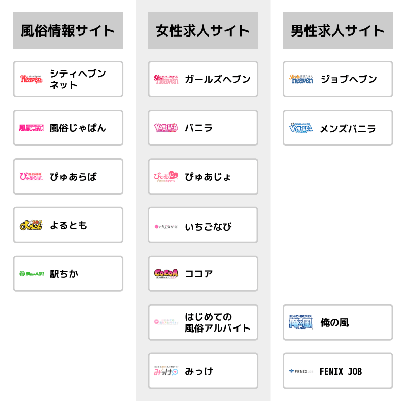 風俗求人・高収入バイト募集【はじめての風俗アルバイト（はじ風）】