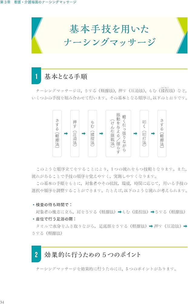 子供の熱が39度や40度あるときの対処法｜病院へ行く目安や原因 | 日暮里医院【公式】東京