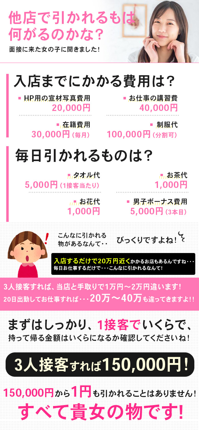 ソープ嬢の仕事内容と接客の流れ！稼げる相場料金は！【現役嬢の口コミ】 |  交際倶楽部、デートクラブ・チャットレディ、デリヘルなどの給与大公開！夜職おすすめランキング.com