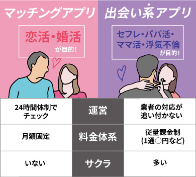 外人と出会いたい！白人と知り合う、最強の方法 - 週刊現実