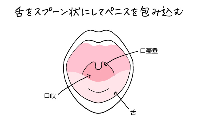 素人娘に突然イラマチオ！！ | マニアックビデオ