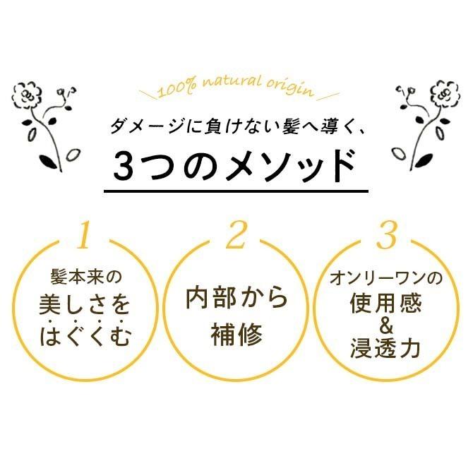 あなたにぴったりなトリートメントは？｜【公式】haru オンラインショップ