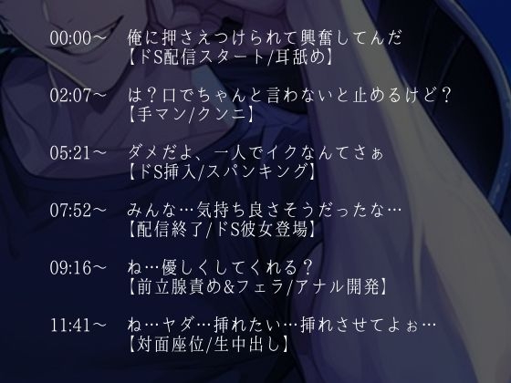 若社長の淫乱アナルを秘書が前立腺責め！ | BL小説 |