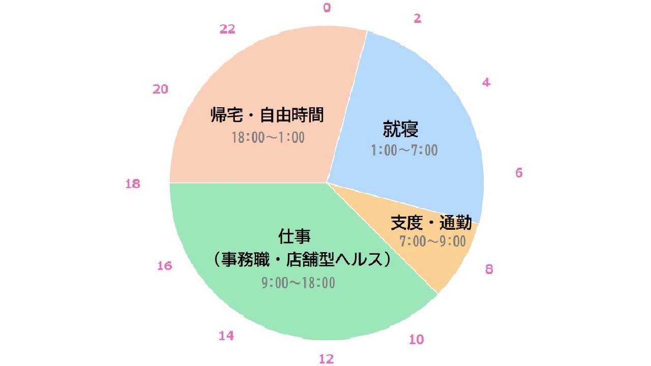 年末年始の「ソープ遊び」／編集部ニュース│雄琴ソープガイド