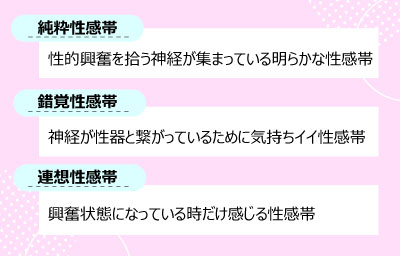 女性の性感帯とは？ 感じやすい場所を知ってセルフプレジャーやセックスをもっと楽しく ｜