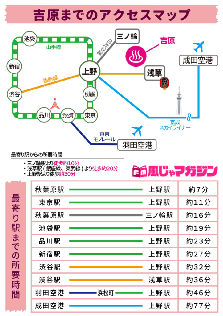 風俗嬢の告白 高級ソープの値段設定の背景 - ぴゅあじょDiary