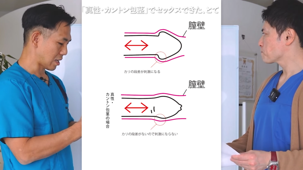 性知識イミダス：オトナも知ろう！ 思春期男子が学ぶべき「射精道」とは | 連載コラム