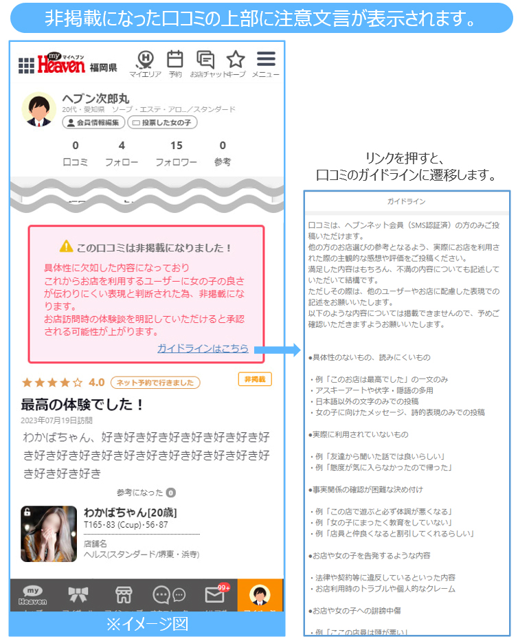 口コミが承認されない？消えた？？？口コミの疑問を解決 - ヘブンnavi｜媒体ニュースサイト