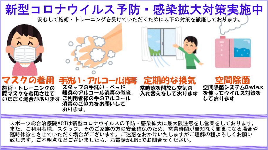 マッサージ | 祐天寺駅徒歩1分中目黒と駅学芸大学駅からも駅近の鍼灸整骨院