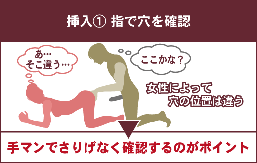 【挿入】女性との正しい性行為する方法10選