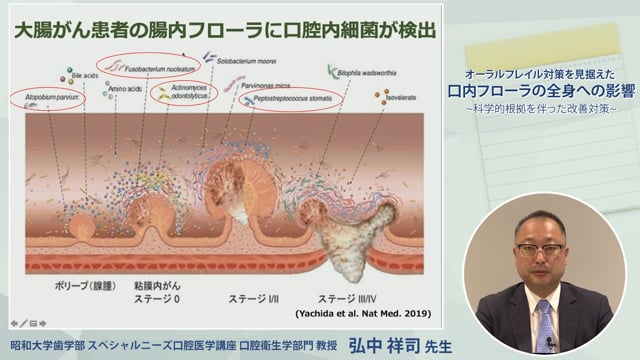 プレミアム版付き！天然美月のマニアックな口内観察・口内フェチプレイ！【口内フェチ】【丸吞み】: 口内・噛みつき・歯・巨大娘フェチマスター: 