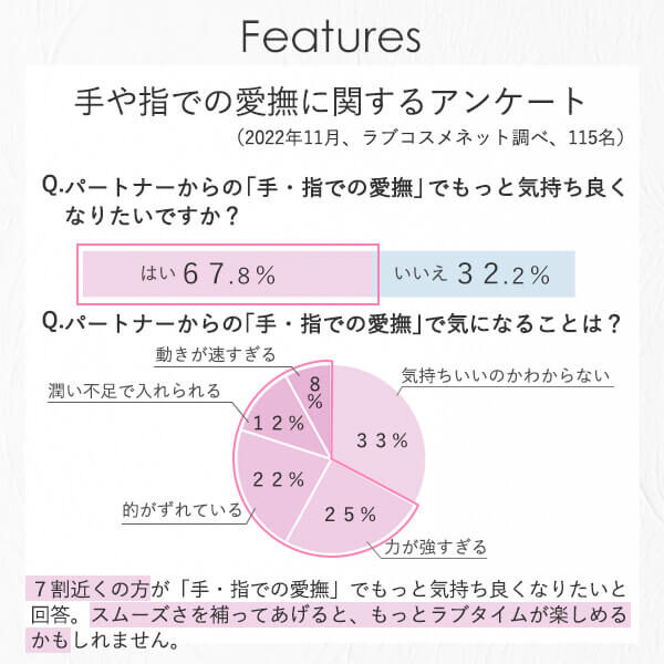 本当に感じる手マン・指マンのやり方とコツ - 夜の保健室