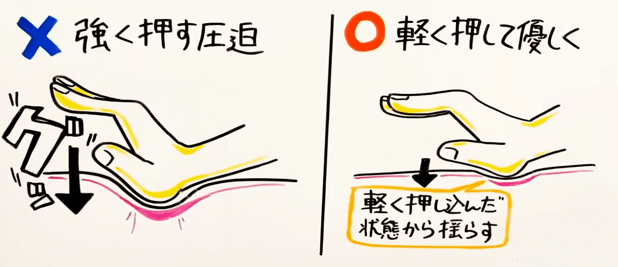 体外式ポルチオ開発とは？】挿入せずに子宮揺らしで腹イキする方法 | シンデレラグループ公式サイト