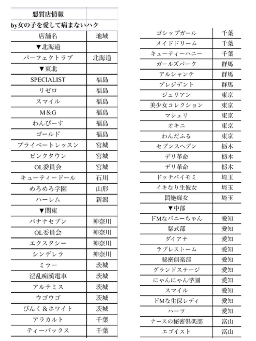 2024年新着】千葉の保証制度ありのメンズエステ求人情報 - エステラブワーク