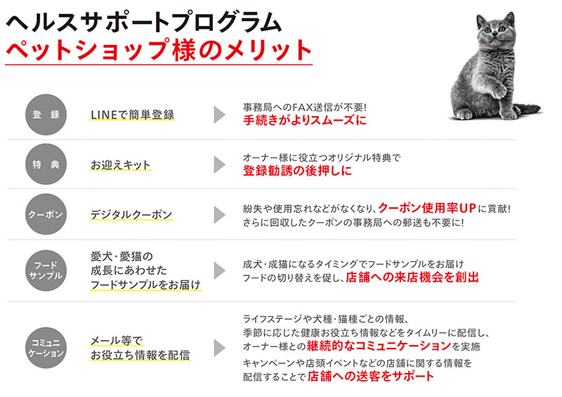 かながわ健康企業宣言 | 共和興業株式会社