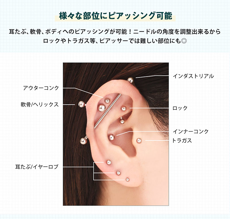 舌ピアスの新着記事｜アメーバブログ（アメブロ）