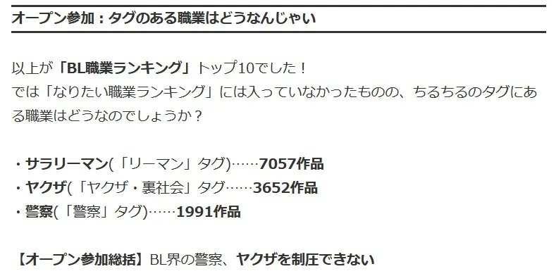 ちるちるさんの「鬼滅の刃 柱 最強ランキング」