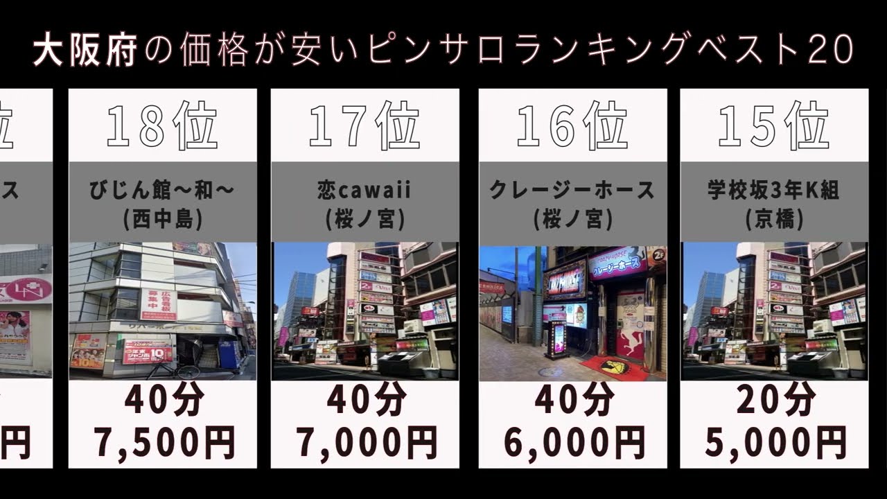 大阪の風俗の特徴！稼ぎたいなら風俗街や新地の情報も要チェック！｜ココミル