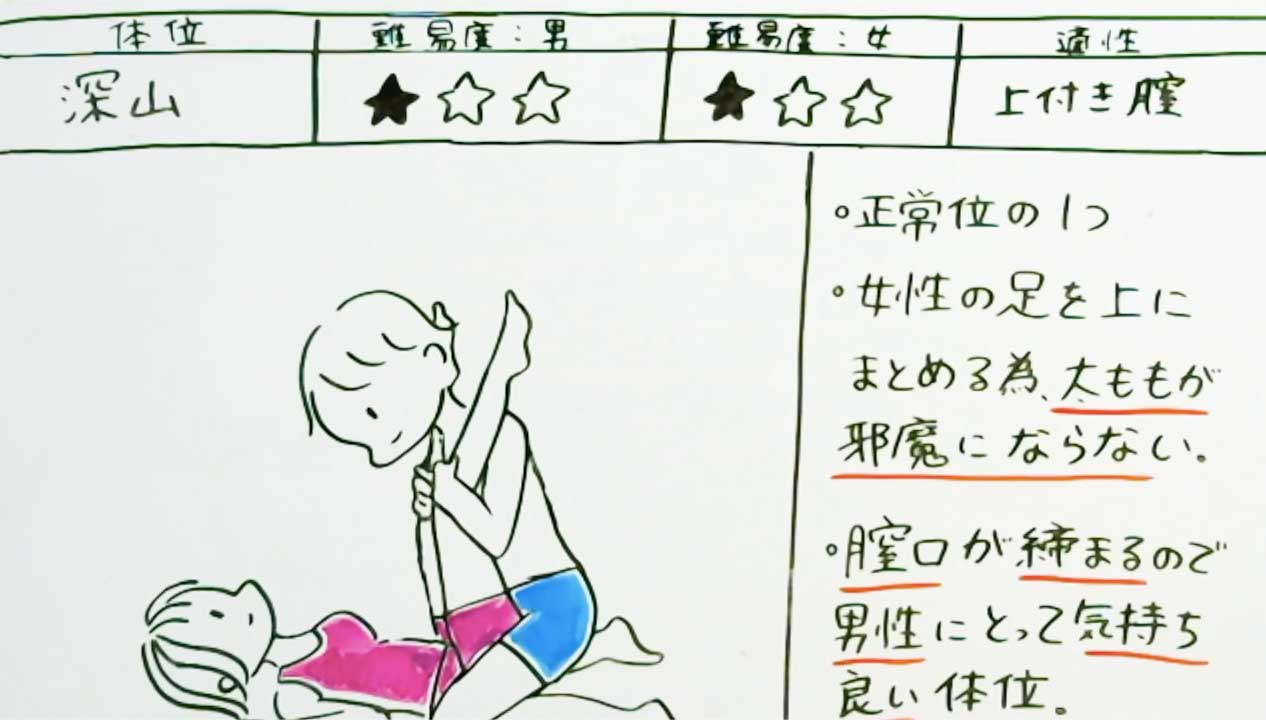 ロールスロイスのセックス体位とは？ 後背位からのやり方やポイントを解説 ｜ iro