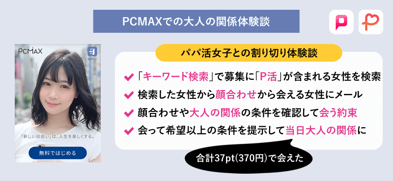 PCMAX