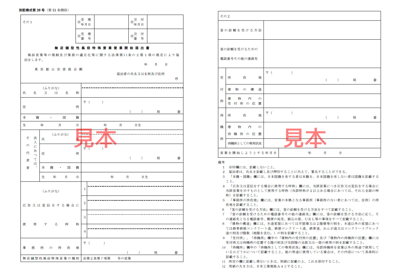 無店舗型性風俗特殊営業 | 風営法許可サポート愛知