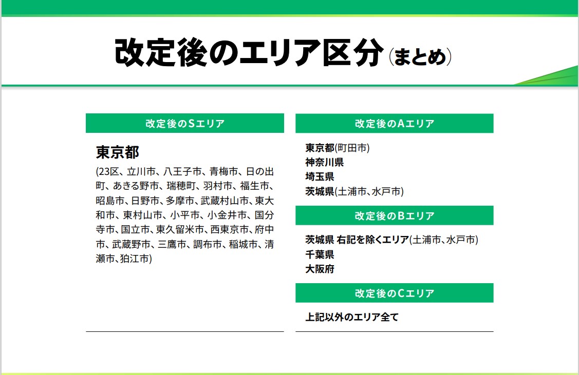 口コミ風俗情報局】 『日記アプリ機能追加』のお知らせ♪｜風俗広告のアドサーチ