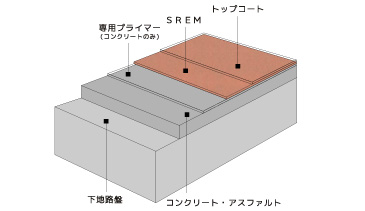 真庭市勝山の町並み保存地区 : 公開日誌