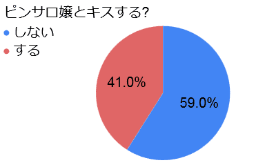 若い男性客を接客するピンサロ嬢の巨乳お姉さん…ディープキスをして胸を揉まれ着衣フェラした後に弟の名前を呼ばれる！【舞原マツゲ：友達の姉ちゃんがピンサロ嬢だった件】  - エチエチマンガ