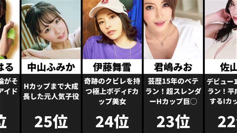 人気の巨乳AV女優＆おすすめ動画50選！超セクシーなMカップも！【PR】