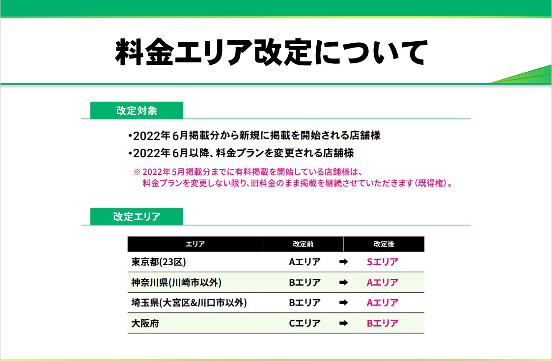 さんの事例・実績・提案 - 口コミ系情報サイトのロゴ作成 |