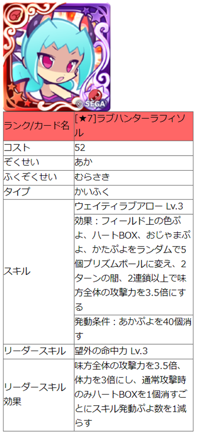 PS Vita ソフト 7本 ネプテューヌ