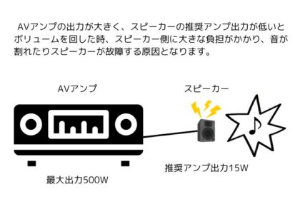 Amazon | 【覗き見防止】iPhone15 ガラスフィルム