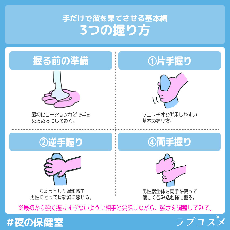 男性が気持ちいいのはどこ？性感帯別の男性を気持ちよくさせる方法 | Ray(レイ)