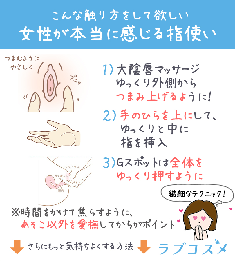 駅弁って本当に気持ちいいの？画像でやり方とコツを図解！女性側はどう気持ちいい？