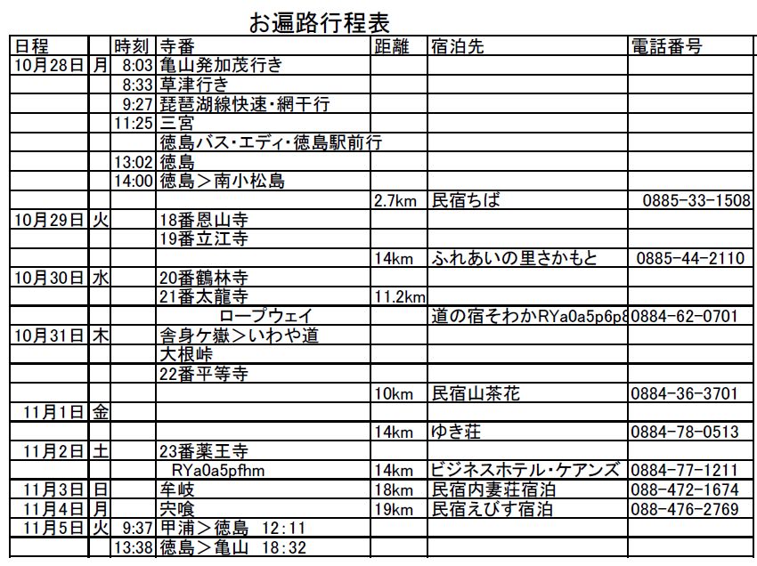 大川原高原のあじさい | 徳島県観光情報サイト阿波ナビ