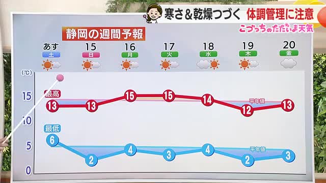 10/3 ただいま出漁中！ |