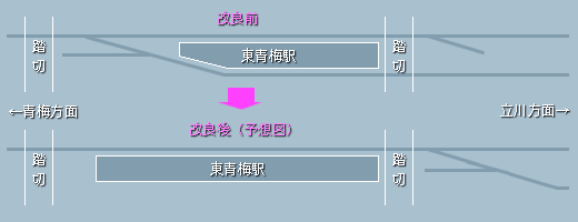 中央線快速・青梅線でグリーン車サービスを開始します～快適な移動空間の提供を通じ、輸送サービスの質的変革を目指します～ |  東日本旅客鉄道株式会社のプレスリリース