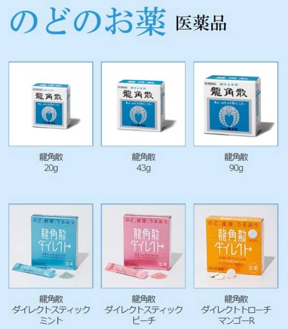 龍角散 ２０ｇ（龍角散）の販売価格と購入店舗（千葉県） | ものログ