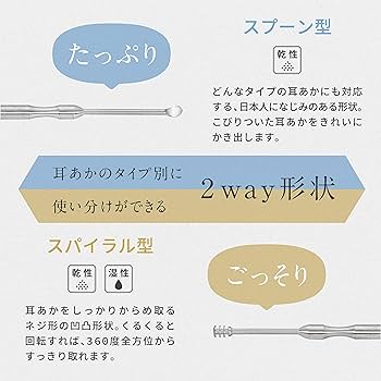 新快感！耳かきを超える気持ちよさをあなたに。耳うがいで安心な耳洗浄を。【ミミスイ】SQ-03