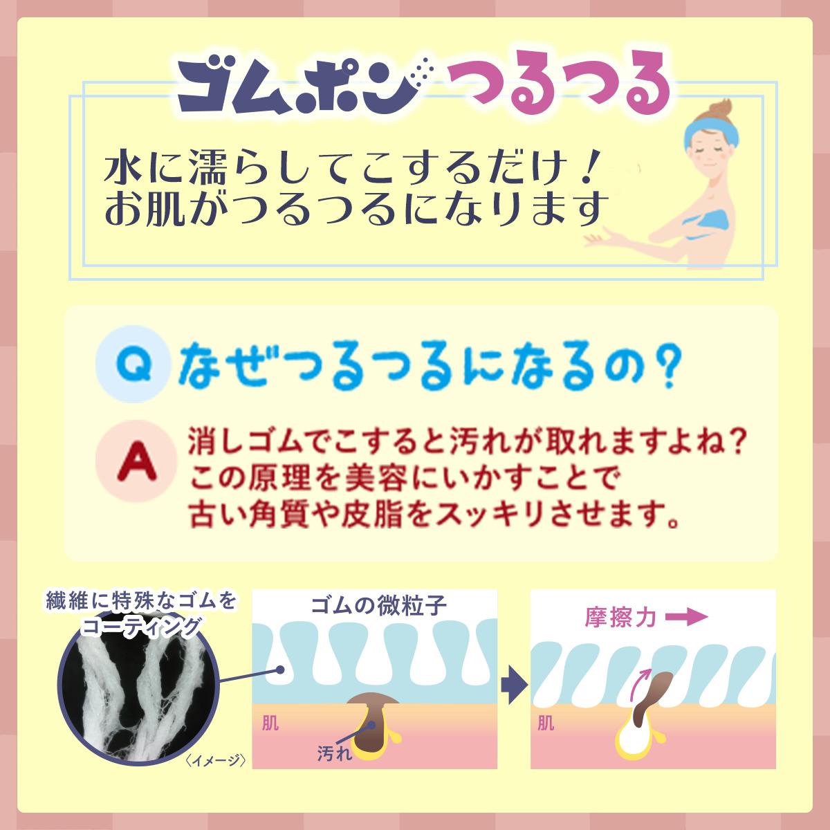 古い角質を落として全身つるつるに！ 独特のシャリ感と洗い心地の『ゴムポンつるつるバリカタ』が新登場 -