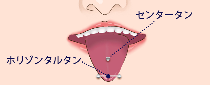 アメリカ製】ピアッサー 16G 耳たぶ用 14G 透明