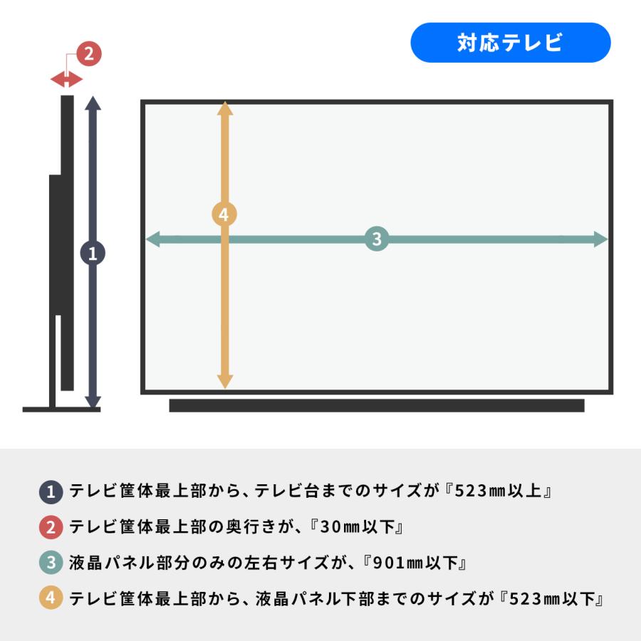 コンセントが割れてしまったのですが、修理にどれくらいかかりますか？ - Yahoo!知恵袋