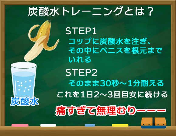 決定版】勃起力を上げる筋トレ方法6選！プロテインとの相乗効果も解説 | オンライン診療NAVI